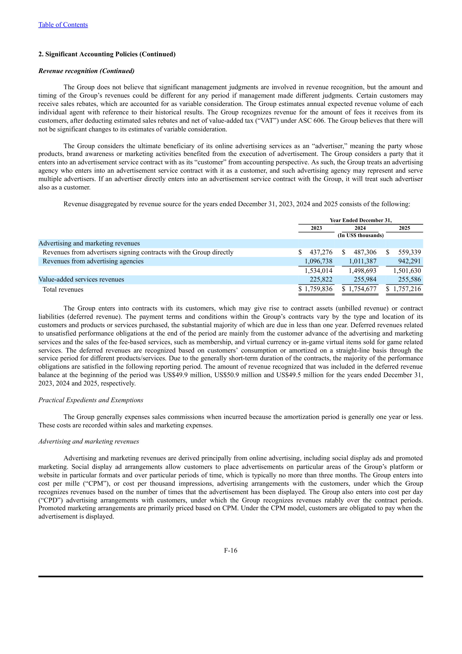 Revenue disaggregated by source: direct advertisers versus advertising agencies, 2023–2025.