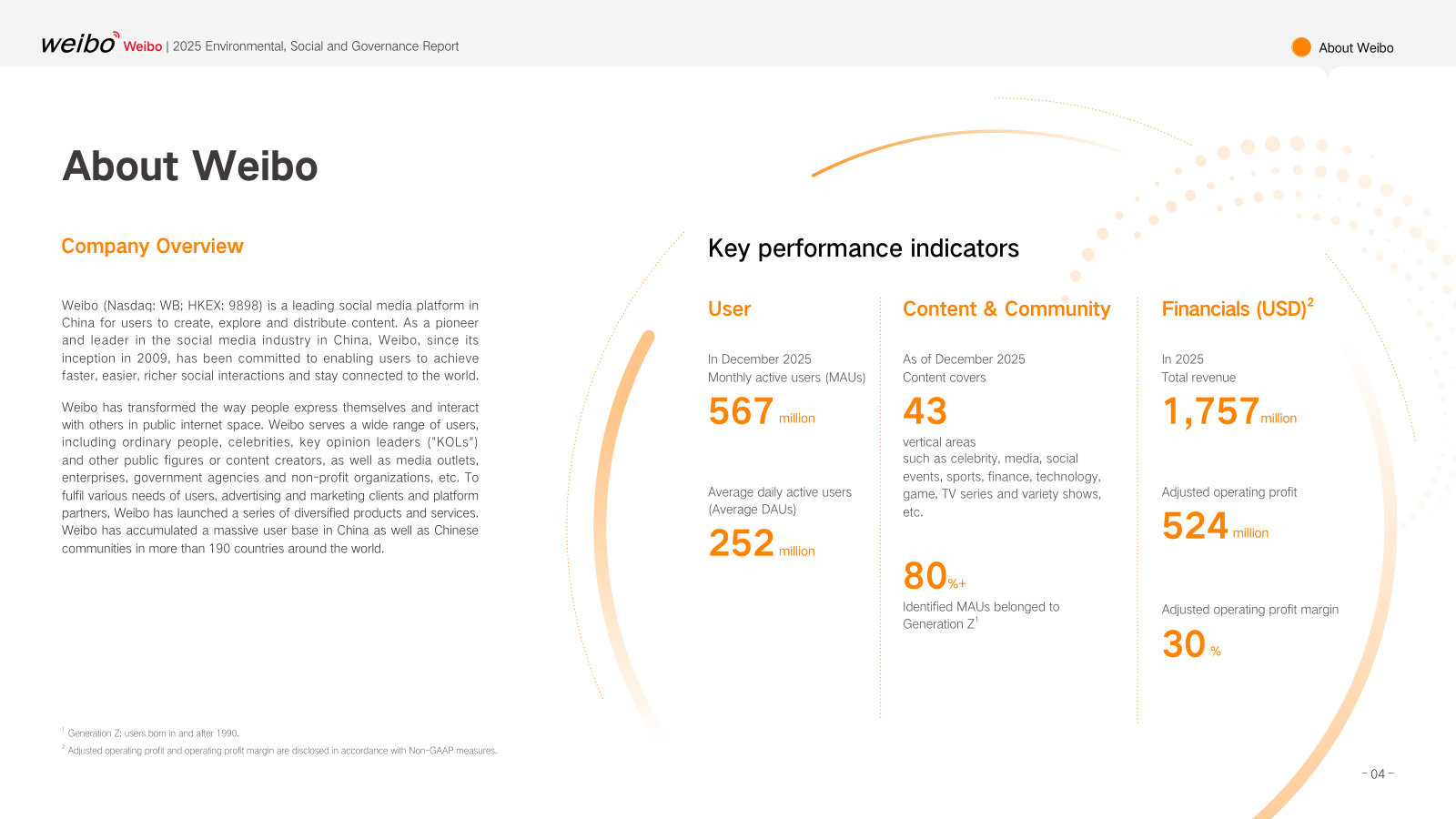 The company in one page: 567M MAUs, 252M average DAUs, $1,757M revenue and a 30% adjusted operating margin.