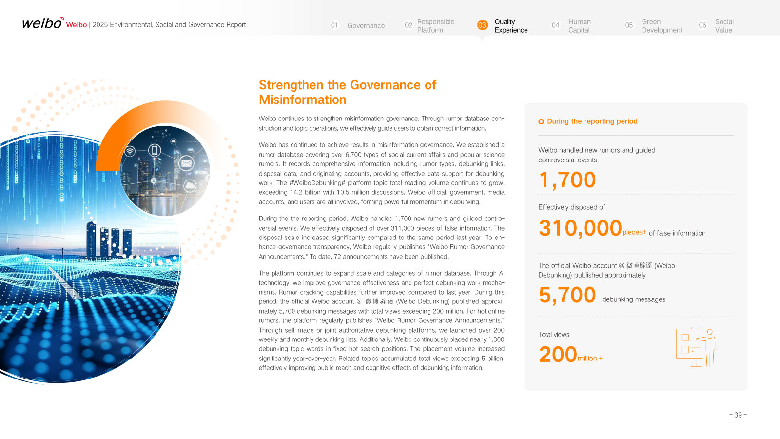 The scale of misinformation governance: 310,000 pieces of false information disposed of and a rumor database of 6,700 types.