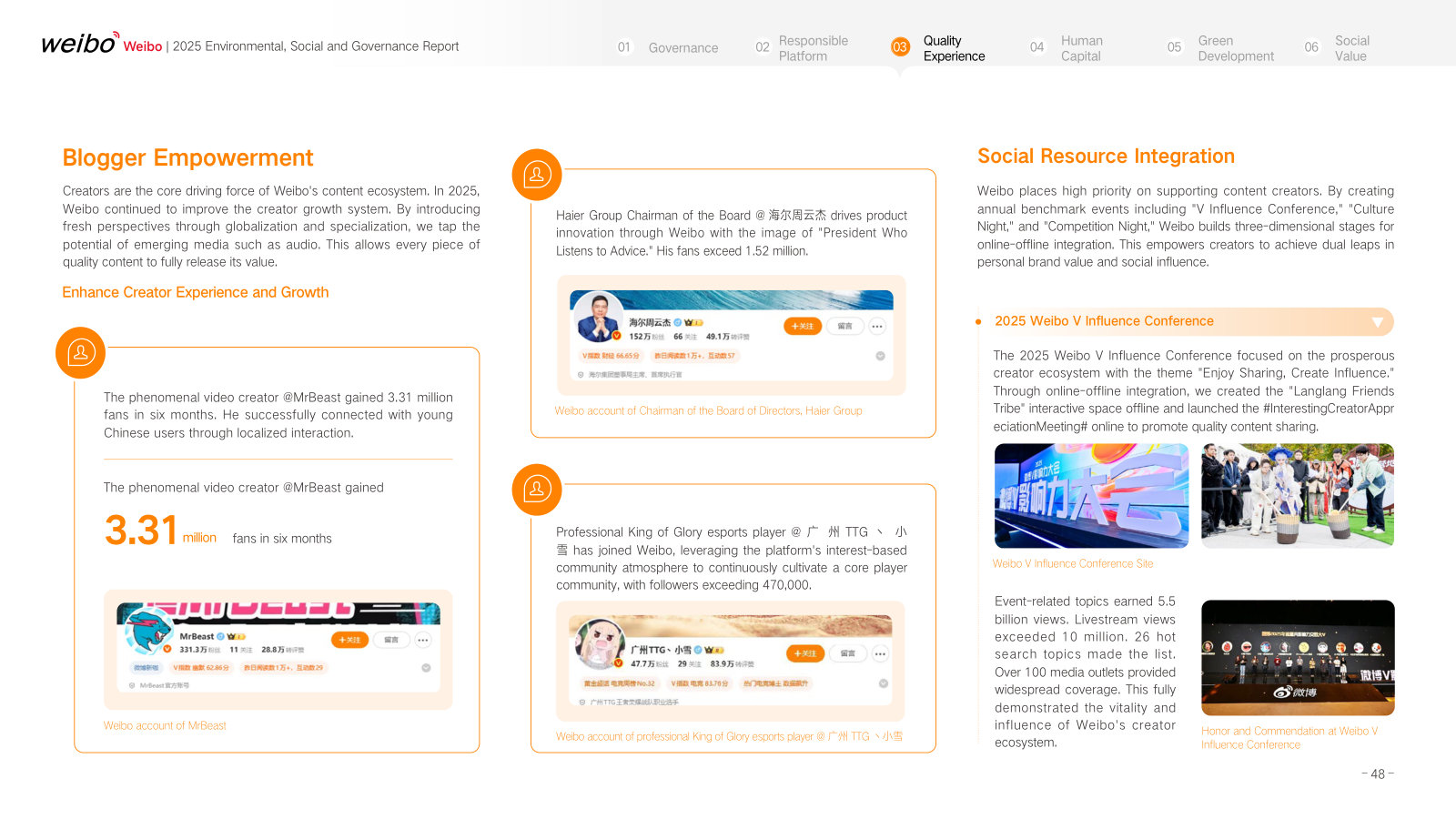 The creator side of the flywheel: recruiting and retaining the gold-V and orange-V accounts that produce the content.